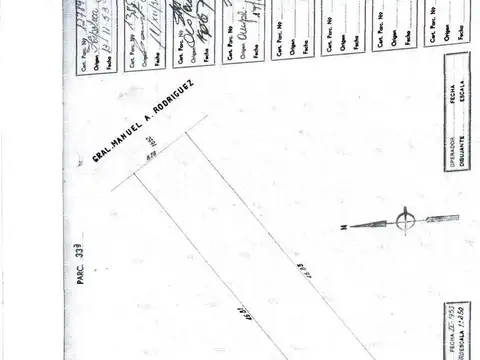 Terreno en Venta en Villa Crespo, USD 479.000