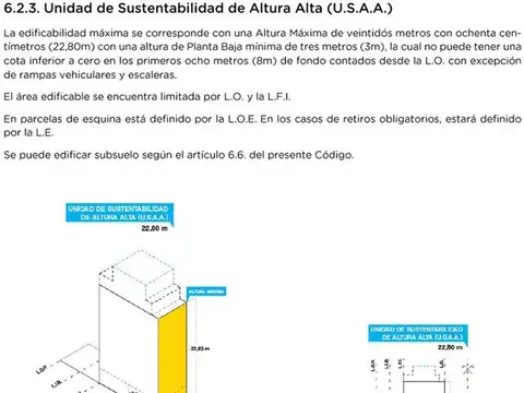Terreno en Venta de 143,0 m2