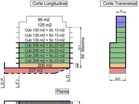 Terreno en Venta en Balvanera, USD 280.000