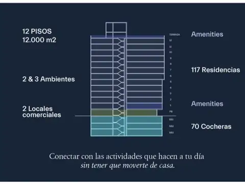 Departamento en Venta Permite mascota