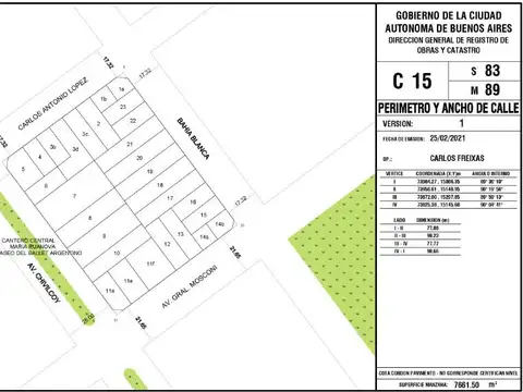 Terreno en Venta 19  mts Fondo