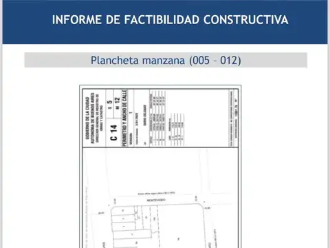 Terreno en Venta 32  mts Fondo