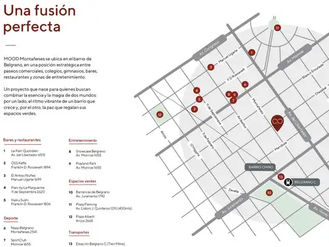 Departamento en Venta en Belgrano, USD 189.250