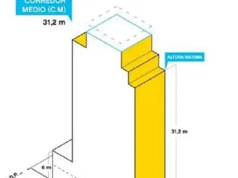 Terreno en Venta en Flores, USD 600.000