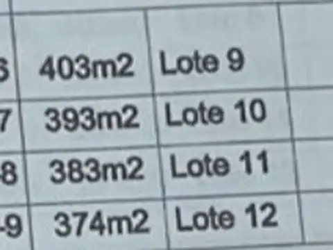 Casa 9 ambientes con 2 baños