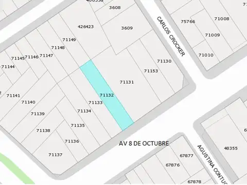 VENTA TERRENO 8 DE OCTUBRE PU 27 M ALTURA 451 M2 