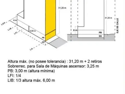 Terreno en Venta en Villa Crespo, USD 1.250.000