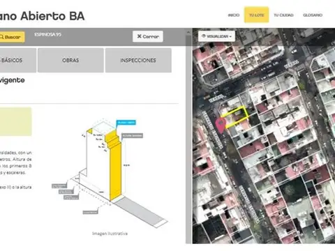 Lote en Venta en Caballito excelente Oportunidad 