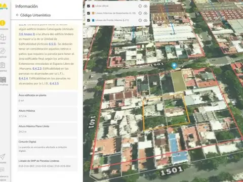 Coronel Salvadores 1532