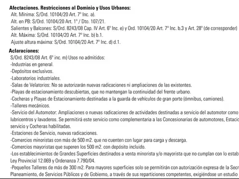 Terreno en Venta en Centro, USD 450.000