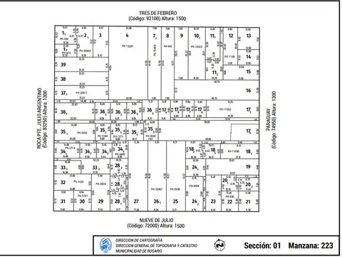 Terreno en Venta 9  mts Frente