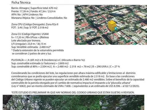 Terreno en Almagro