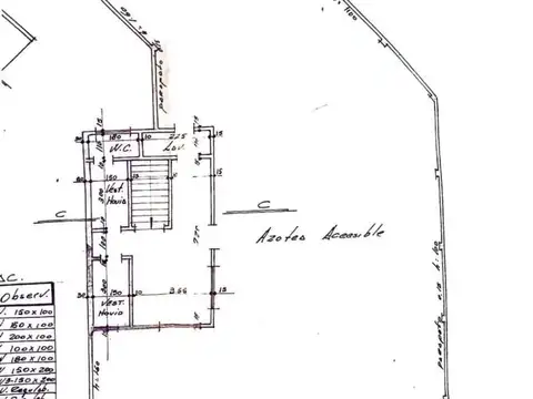 Avenida Del Libertador 100