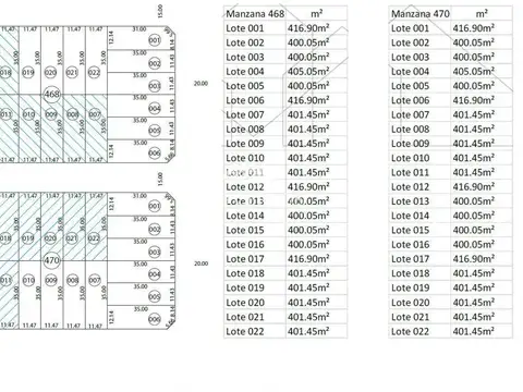 Terreno en Venta de 425,0 m2