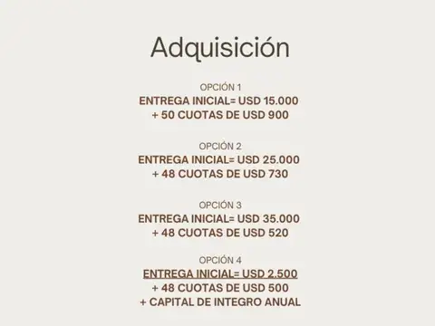 Local en Venta en Maipu, USD 2.500