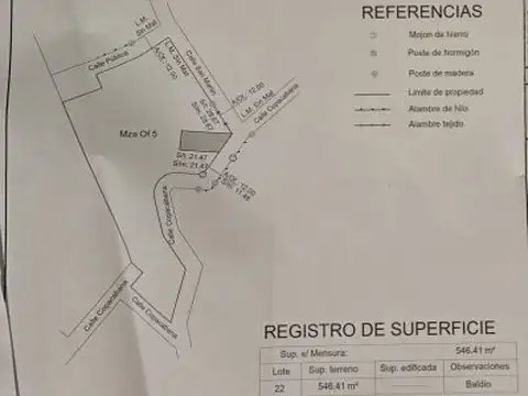 Agua de Oro