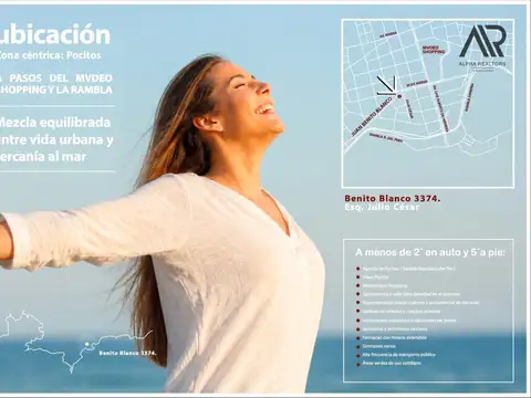 Lanzamiento Único en Pocitos – Preventa Limitada desde USD 106.000