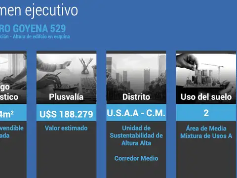 Av. Pedro Goyena  al 500