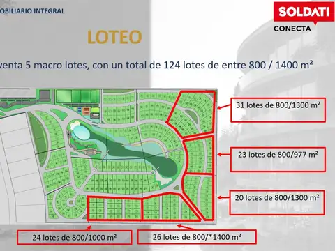 Ventana Lagoons Resort, VENTA de macro lotes en Tornquist, Sierra de la Ventana.