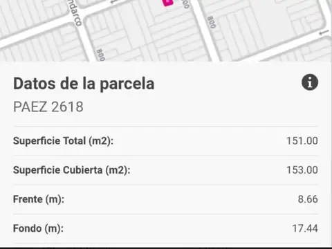 Terreno en Venta en Flores Norte, USD 197.000