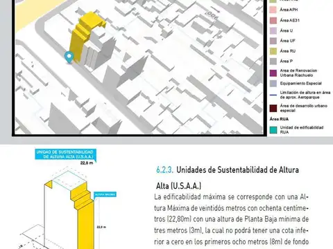 Terreno en Venta en Mataderos, CABA