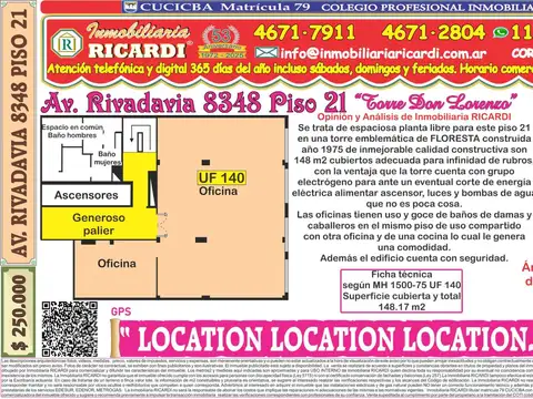 RELACION PRECIO TAMAÑO PRODUCTO  IM-BA-TI-BLE