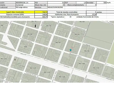 Terreno en Venta de 585,0 m2