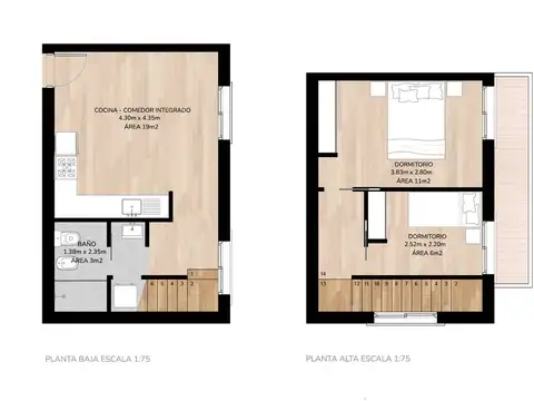 Departamento en Venta A Estrenar