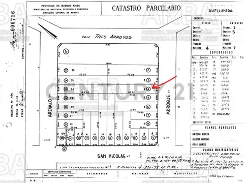 Lote en venta – Excelente oportunidad de inversión en Villa Dominico