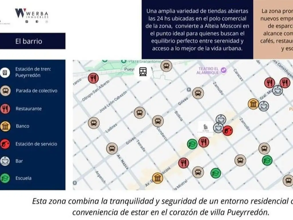 Fideicomiso en pozo en Villa Pueyrredon con Amenit en Villa Pueyrredon