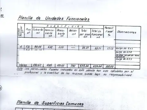 Depto Tipo Casa en Alquiler en Belgrano C, $ 1.000.000