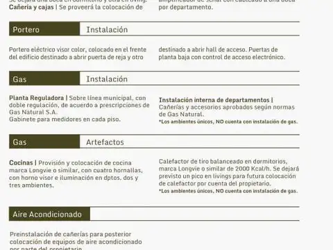 Departamentos en Pozo en Moron - Constructora Clamaco