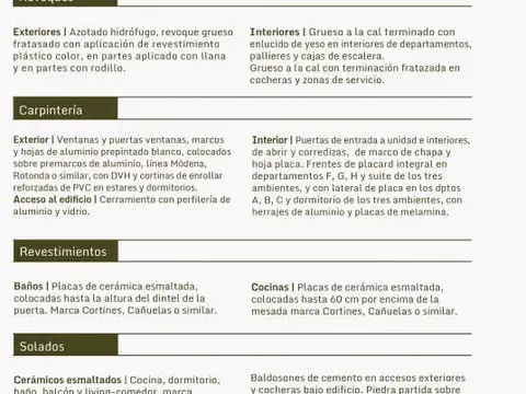 Departamento en Venta A Estrenar