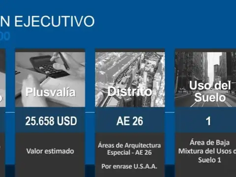 Terreno en Venta 39  mts Fondo