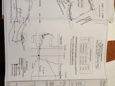 Camino Al Champaquí