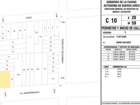 Terreno en San Cristobal