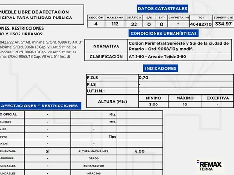 Terreno en Venta en Barrio Matheu, USD 65.000