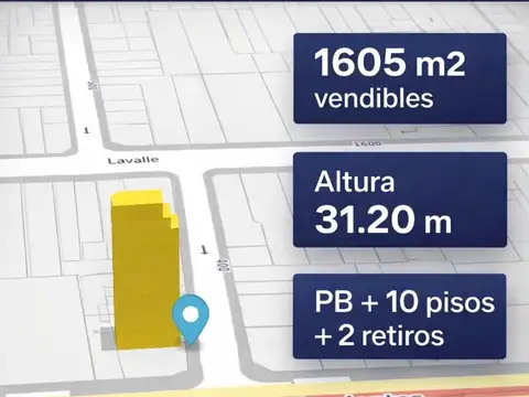 Terreno en Venta en San Nicolás, CABA