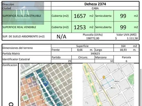 Terreno en Venta en Nuñez, USD 700.000