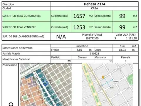 Terreno en Venta en Nuñez, USD 700.000