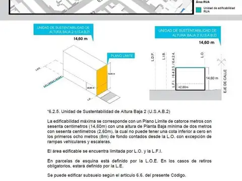 Terreno - Villa Urquiza