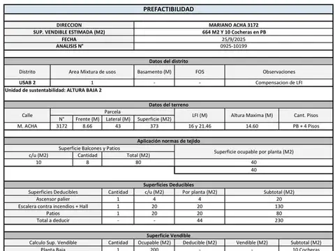 Terreno en Venta 9  mts Frente