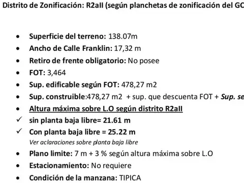 Terreno en Venta en Caballito, USD 350.000
