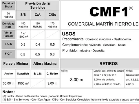 De los Reseros 1850 100
