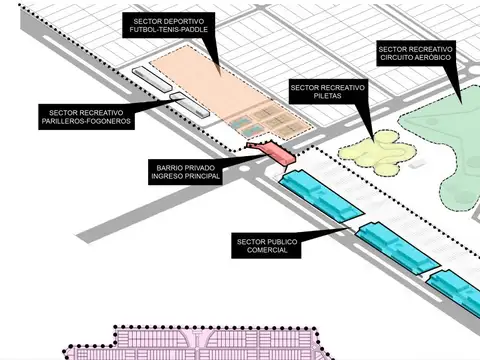 TERRENO EN BARRIO CERRADO EN PIÑERO
