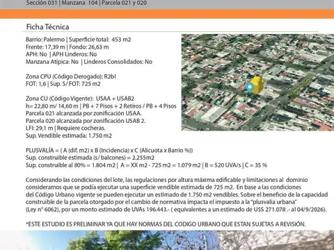 Terreno en Venta en Palermo, CABA