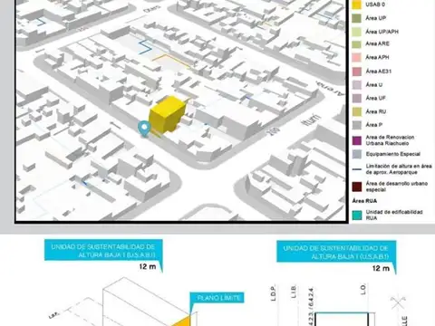 Terreno en Venta en Chacarita, USD 260.000