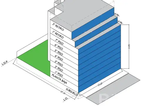 Terreno en Venta en Almagro, Capital Federal