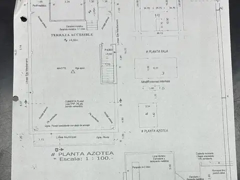 Avenida San Martin al 3600