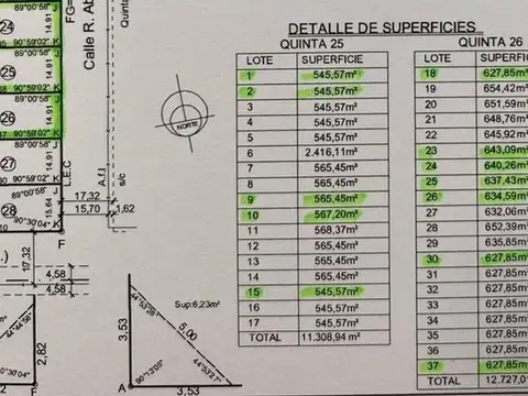 Terreno en Venta de 565,0 m2